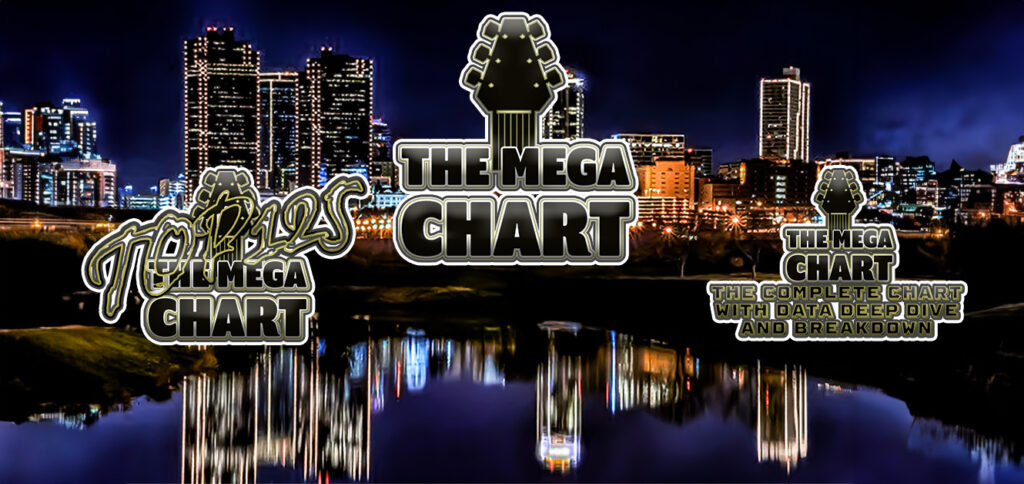 THE MEGA CHART